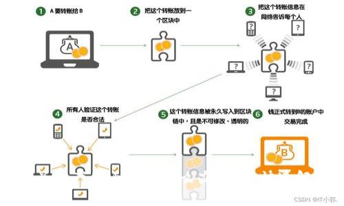 TP钱包总资产显示不全怎么办?教你快速解决方法