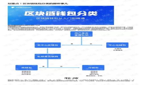 TP钱包市场界面不显示的解决办法