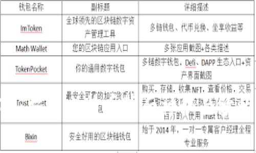 中本聪STX:揭开比特币背后神秘面纱的创新之路