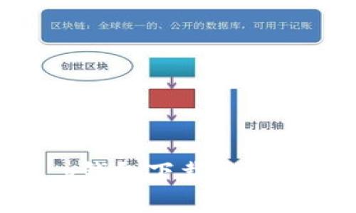 简单易懂的t p钱包下载流程,助您快速上手!