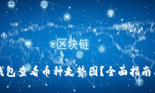 如何在TP钱包查看币种走势图?全面指南与实用技巧