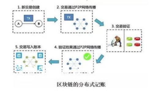 2023年数字货币盗窃案例深度分析:如何保护你的资产安全