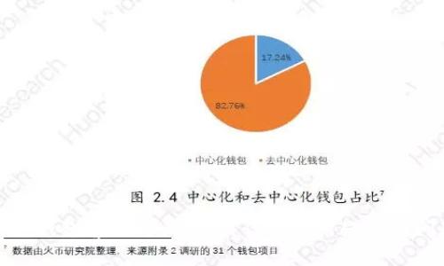 极速钱包客服电话:解决你的使用疑虑与问题