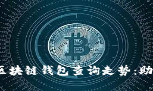 2023年以太坊区块链钱包查询走势:助您掌握市场动态