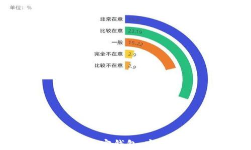 
欧洲最受欢迎的加密钱包：安全、方便、功能全面
