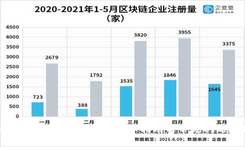 如何修改TP钱包地址：详细指南与常见问题解析