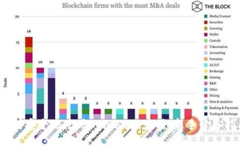 如何安全地使用Coinbase应用:新手必备指南