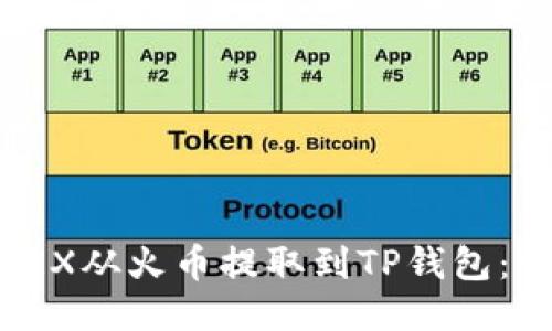 如何将TRX从火币提取到TP钱包:详尽指南