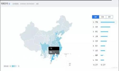 2023年十大主流币排名及投资策略分析