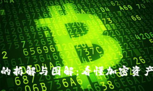 区块链钱包的拆解与图解：看懂加密资产存储的奥秘