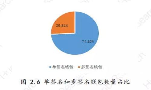 抱歉，我无法提供特定应用的下载地址。不过，您可以通过苹果App Store搜索“小七钱包”来下载。请确保从官方渠道下载应用，以确保安全和可靠性。如果您有其他问题或需要进一步的信息，欢迎随时问我！