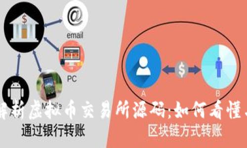 深入解析虚拟币交易所源码：如何看懂与应用
