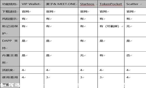 
如何选择安全可靠的数字货币交易平台钱包？