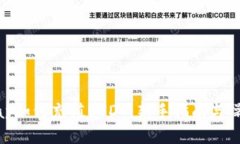 Uniswap如何充值USDT：新手指