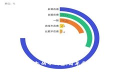 如何创建TP钱包的子钱包：