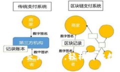 解锁区块链钱包交易技巧