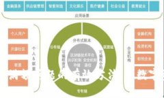 解决TP钱包满额问题的有效