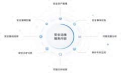 如何通过TP钱包轻松购买
