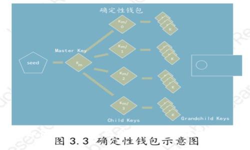 如何安全地更改加密钱包下载地址？