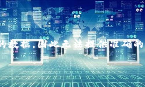 提示:对于“T P 钱包空投”的具体信息、获取和查看方式,我并没有最新的数据,因此无法提供准确的信息。但我可以给你提供如何查找这些信息的建议以及一些相关的内容。
如何查找 T P 钱包空投信息:简单步骤与注意事项