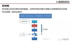 如何安全下载原子链钱包