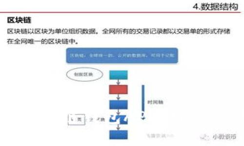 如何安全下载原子链钱包APP：用户必读的全面指南