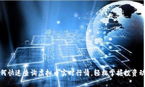 如何快速查询虚拟币实时行情,轻松掌握投资动态