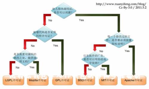 比特派钱包导入TP钱包的详细步骤解析