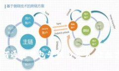 区块链猫：如何通过钱包