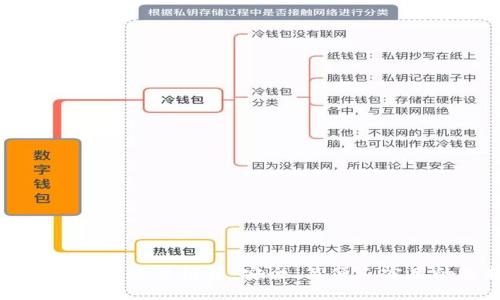 区块链钱包软件推荐：安全、简便又实用的选择