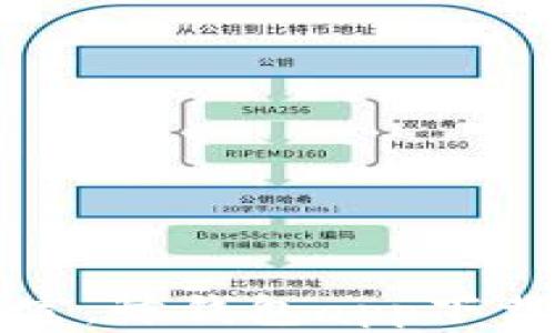 轻松管理财富,鲸钱包app下载官网全解析