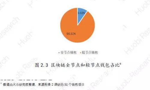 xiaozhushangzhang/xiaozhushangzhang
TP钱包支持创建多个智能链,轻松管理你的数字资产