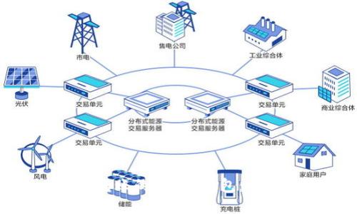 如何快速找回错误转账的U到TP钱包:解决方案与预防措施