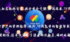 要在提到“smart”的同时将
