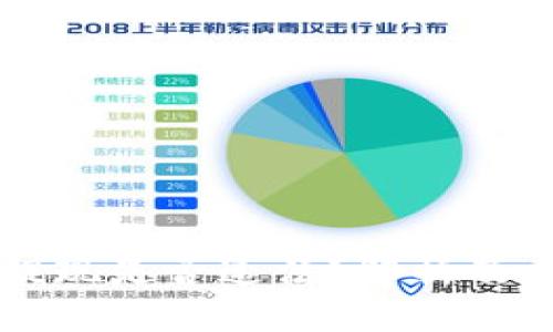 虚拟币提现是否违法?解析及风险防范
