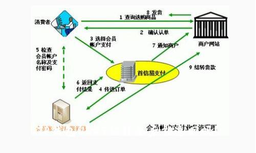 TP钱包USDT被转走后能追回吗?