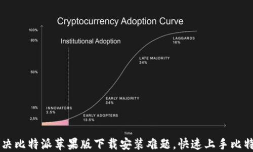 轻松解决比特派苹果版下载安装难题,快速上手比特币交易