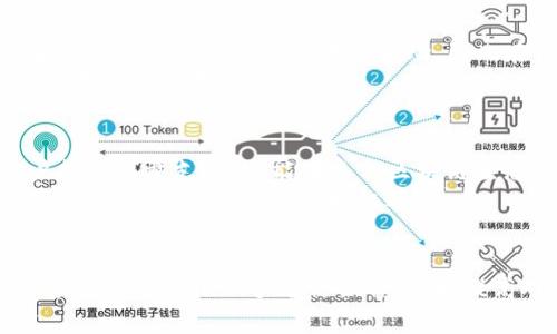 如何通过TP钱包质押TRX获取能量？快速指南与实用技巧

TP钱包, TRX质押, 获取能量, 加密货币投资/guanjianci

1. 引言：加密货币与能量概念解读
随着区块链技术的发展，加密货币的投资方式也变得多样化。在众多的加密货币中，TRX（波场币）作为一种备受关注的数字资产，它的质押机制尤为独特，其中能量的获取则是不少投资者关注的焦点。
那么，究竟什么是质押？什么是能量？在这篇文章中，我们将深入探讨如何通过TP钱包质押TRX来获取能量，并且提供一些实用的技巧与建议。

2. 什么是TRX质押？
在区块链中，质押（Staking）是一种将你的加密资产锁定在网络中的方式，以换取一定的收益或权益。在波场生态中，TRX的质押主要是为了获得能量，而能量是用于进行交易和智能合约操作的基本单位。
通过质押TRX，用户不仅可以支持网络的安全性，还能获得网络资源，这在区块链中是极其重要的。

3. 什么是能量？
能量是波场生态系统中的一种资源，用户进行交易时，需要消耗能量。能量的获取主要是通过质押TRX。在TP钱包中，用户将TRX质押后，系统会根据质押的数量和时间产生相应的能量，从而实现资源的合理利用。
简言之，能量是用户在波场网络上自由交换和使用的一种“燃料”。

4. 如何在TP钱包中进行TRX质押？
*步骤一：下载并安装TP钱包*
首先，确保您已经下载并安装了TP钱包。可以通过官方网站或应用商店进行获取。安装完成后，创建或导入钱包。

*步骤二：购买TRX并存入钱包*
打开TP钱包后，您需要在钱包中购买TRX或将已有的TRX转入钱包地址。确保您有足够的TRX数量来进行质押。

*步骤三：选择质押功能*
在TP钱包主界面的底部菜单中，找到“质押”选项，点击进入。在质押页面上，您可以看到可供质押的TRX数量及其预期收益。

*步骤四：设置质押数量及时间*
根据您的需求，设置要质押的TRX数量及质押的时间。请注意，质押的时间越长，可能获得的能量越多。

*步骤五：确认质押交易*
仔细检查您的质押信息，然后确认交易。稍等片刻，您便可以在钱包中查看到质押的TRX及产生的能量。

5. 获取能量的技巧与建议
*定期检查质押状态*
您可以定期查看自己质押的状态，如能量的产生情况，从而更好地管理您在波场网络上的资产。

*选择适合的质押时机*
根据市场行情选择合适的质押时机也是获取高收益的重要技巧。投资者可以关注波场的相关公告，选择在系统更新或交易繁忙时进行质押，可以获取更多的能量。

*合理分散投资*
避免将全部TRX都质押在一个钱包中，合理分散您的投资风险，可以选择在不同的钱包中进行质押，从而增强收益的稳定性。

6. 质押TRX的风险
虽然质押TRX可以带来额外的收益，但在进行质押时仍需要注意相关风险。由于市场波动，TRX的价格可能会大幅波动，因此在质押前一定要做好风险评估。
此外，质押期间如果需要用到TRX，解质押可能会涉及到一定的时间和手续费，因此投资者需谨慎考虑。

7. 总结与展望
通过本篇文章，我们了解了如何在TP钱包中质押TRX以便获取能量。质押不仅能为用户提供能量支持，还能在参与区块链生态的同时获得收益。
随着波场网络的持续发展，TRX质押及能量获取的方式也会不断更新与完善，投资者应持续关注市场动态，把握机遇。
希望上述内容能帮助到您，开启您的加密货币投资之旅，让我们一起探索更多的可能性！

这篇文章旨在为想要通过TP钱包质押TRX获取能量的用户提供一份详细的指南，确保读者能够轻松上手进行操作，同时提高对加密货币投资的理解和兴趣。
