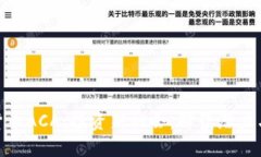 数字货币ACA：投资新机会