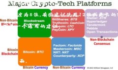 有关TP钱包密码的组成符号
