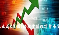 TP钱包怎么看K线图？轻松