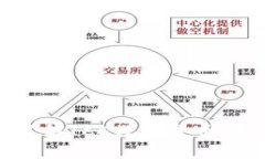 ICE币官网：深入了解ICE数
