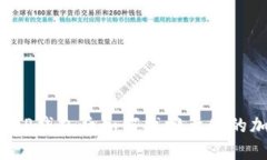 重新下载TP钱包后如何找回