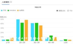 imToken钱包官方APP：您安全