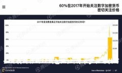 如何找到你的TP钱包地址：