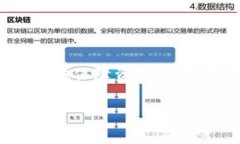 去中心化钱包（Decentrali