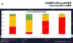 虚拟币钱包无法登录？教