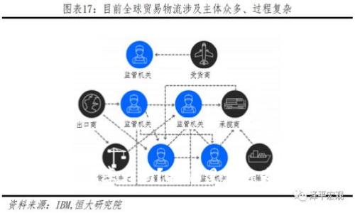 加密货币黑客归还概率大吗?揭秘黑客行为背后的心理与动机
