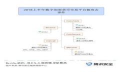 如何打造属于自己的数字