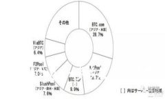 轻松下载华为钱包：一步